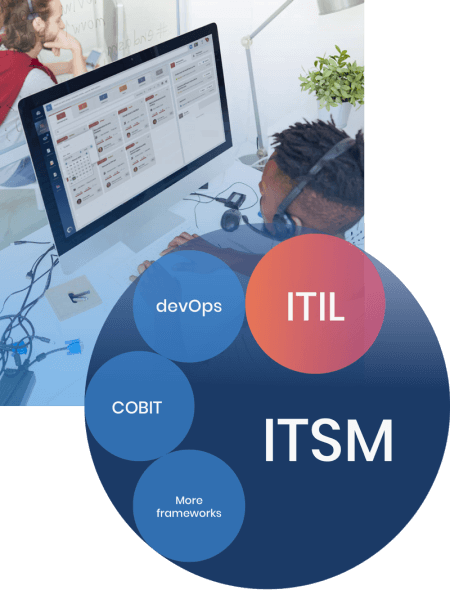¿En qué se diferencia ITSM de ITIL?
