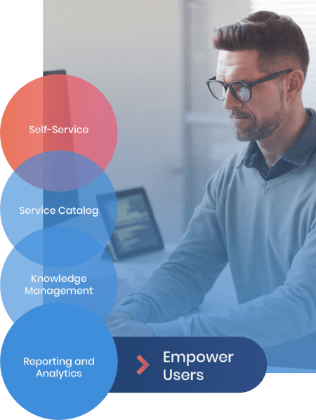 The Benefits of ITSM