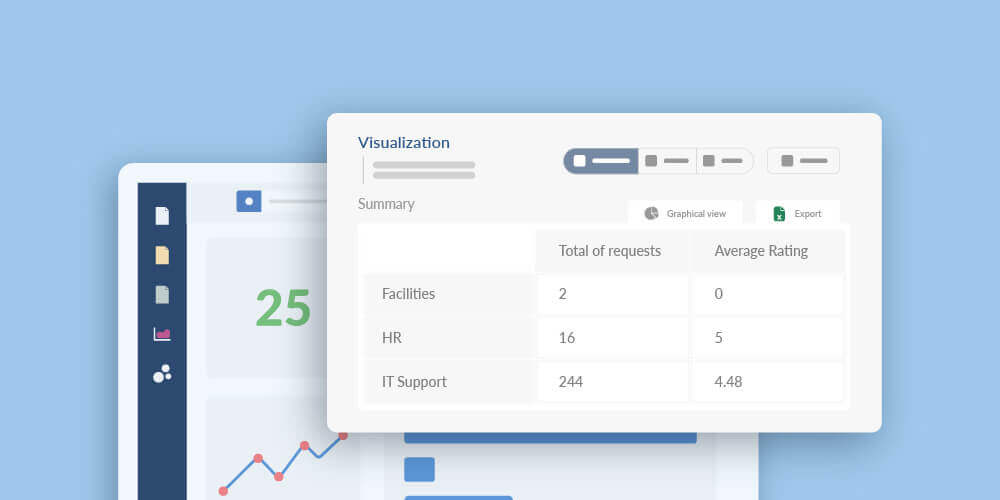 Data processed on dashboards and reports by InvGate Service Desk's OLAP engine