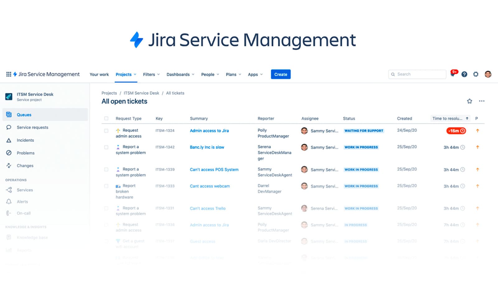 Jira interface